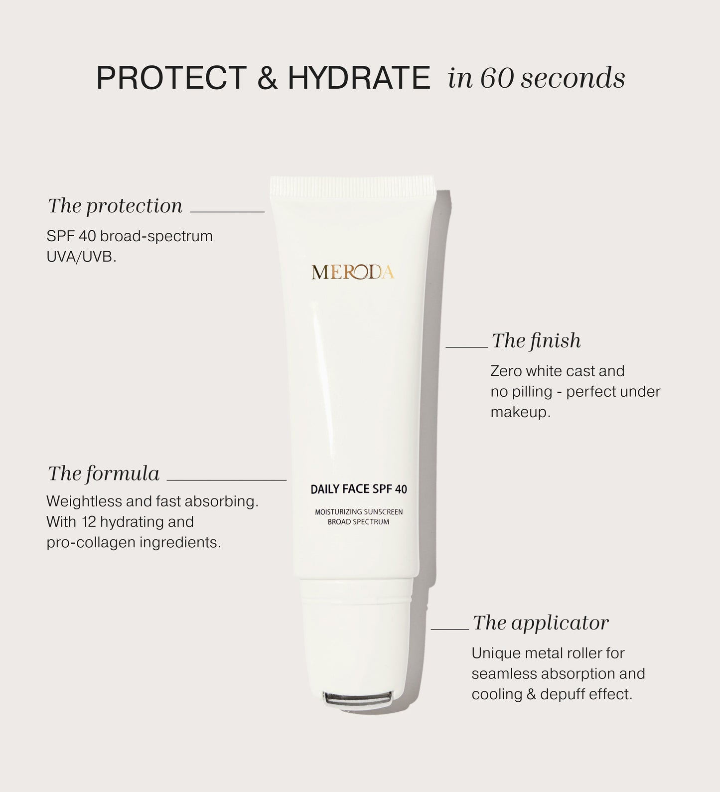 Daily Face SPF 40
