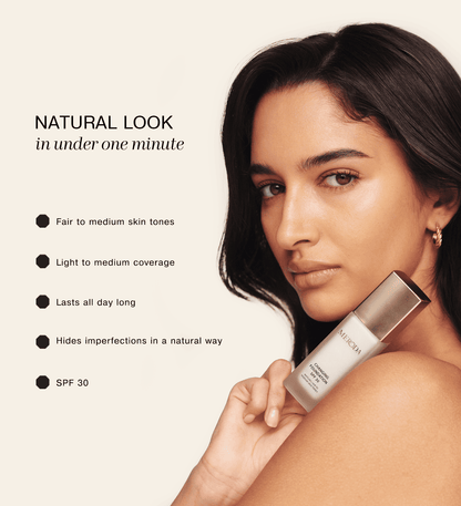 Summer-Proof Edit